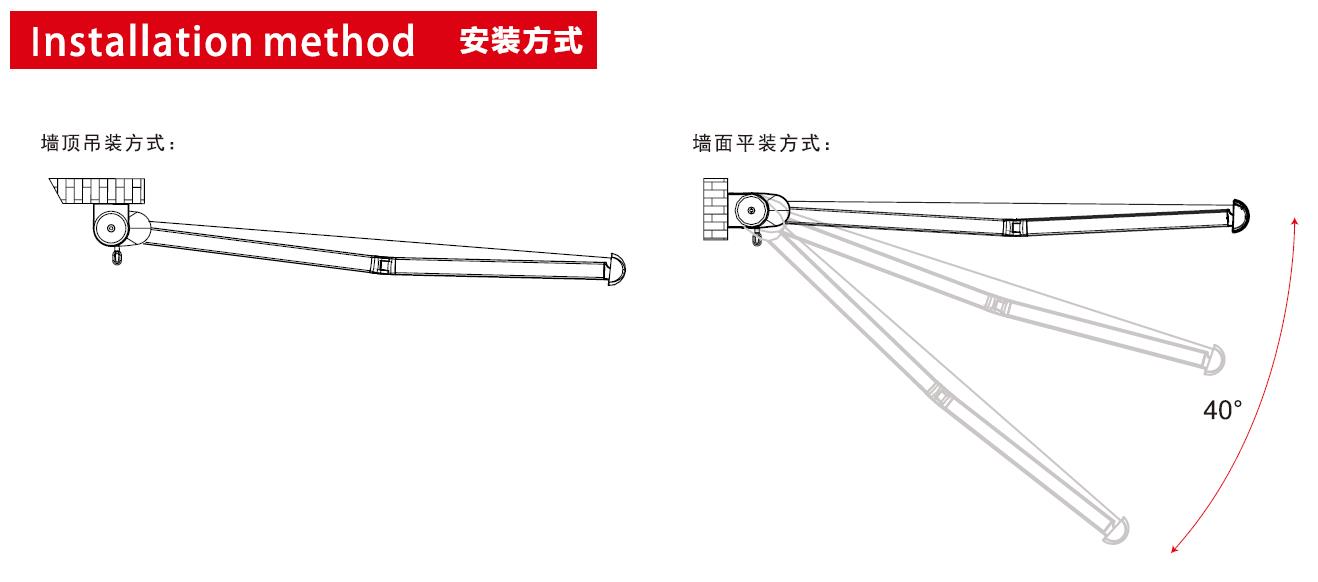 希旭智能_安裝方式